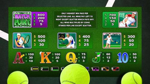 lodi 646 casino login