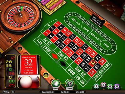 mnl777 casino online login